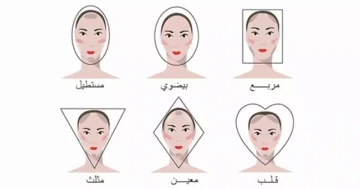 قصة الشعر المناسبة لشكل وجهك